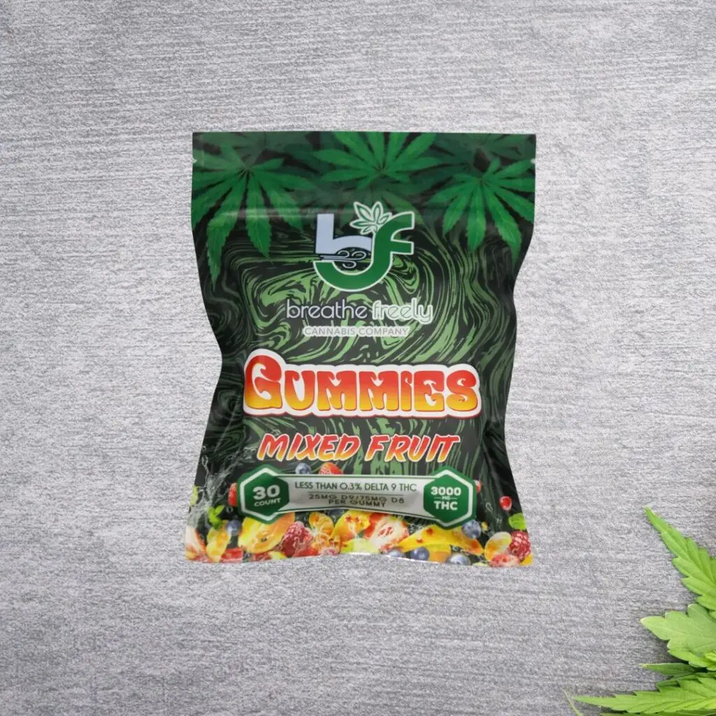 CBD gummies.